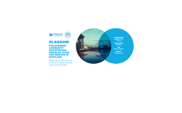 Circular Cities: Learning from Glasgow